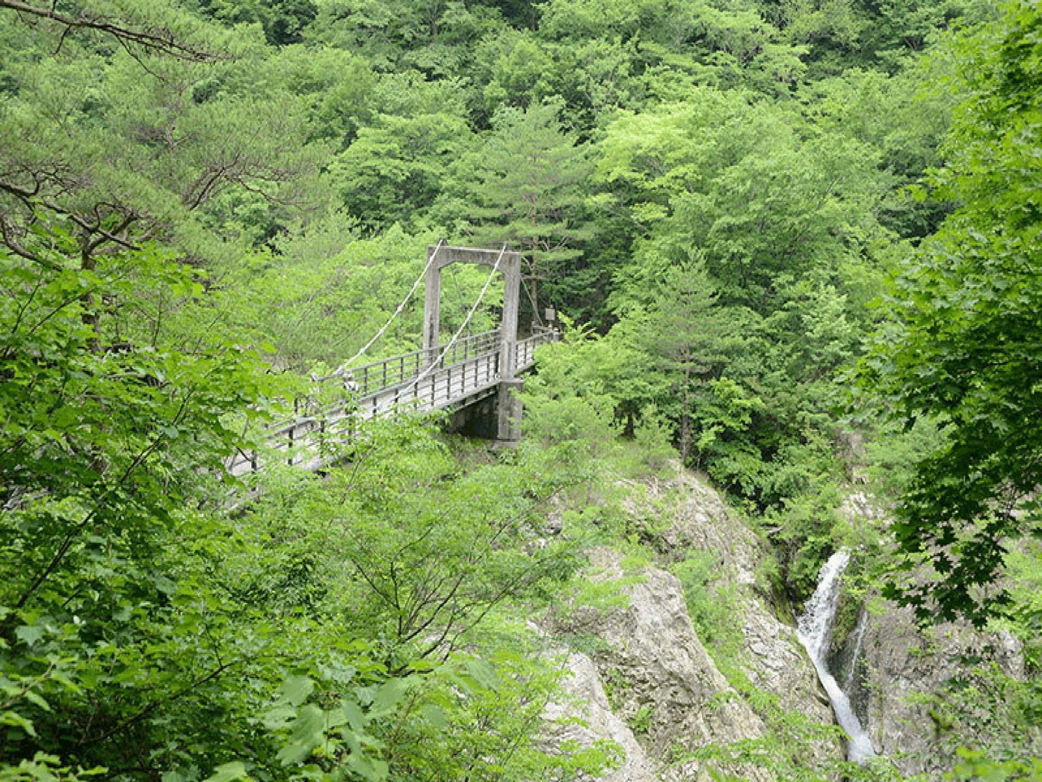 Pemandangan luar