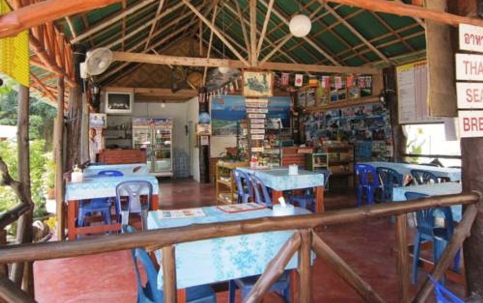 Bar Gambar